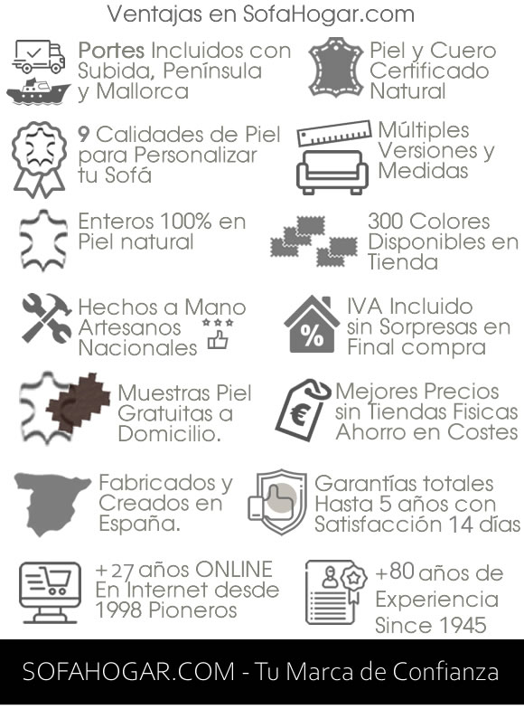 2025 MOVIL VENTAJAS