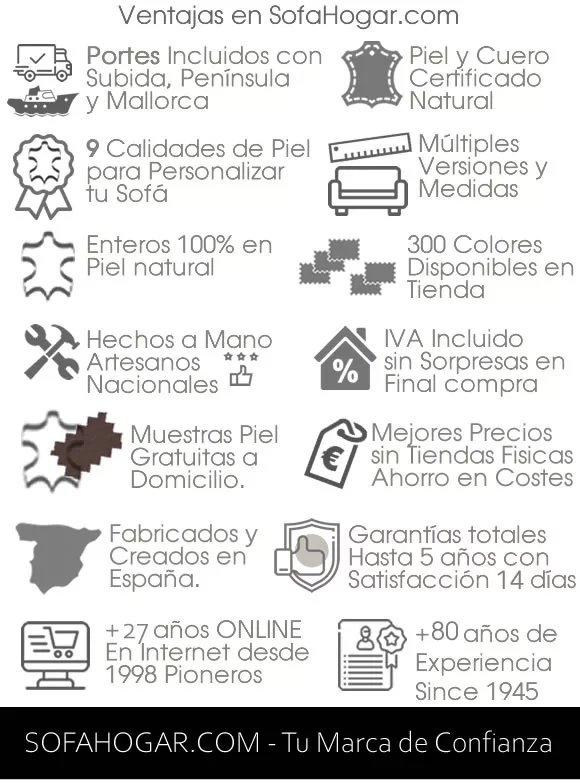 2025 MOVIL VENTAJAS