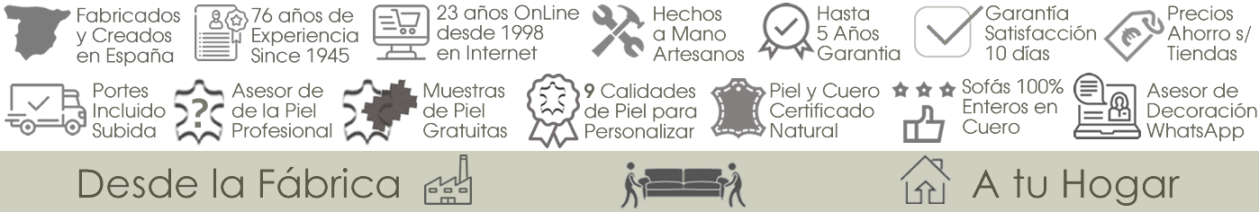 Sofás Chester de piel