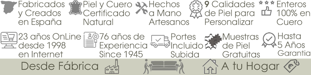 Sofás Chester de piel