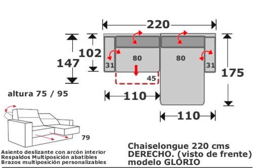 (165) ChaiseLongue 220cm Dcho