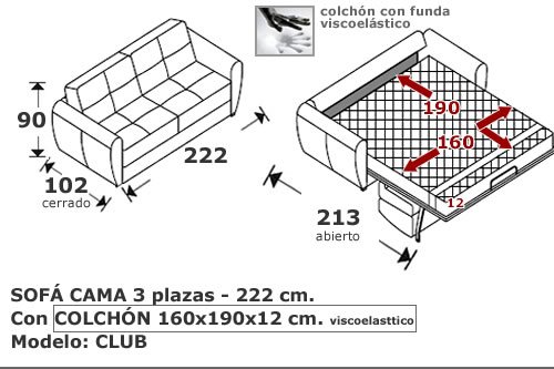 (177) Sofa Cama 222cm