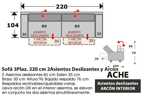 (101) Sofá 3plazas 220cm Astos Desliz