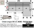 (326) ChaiseLongue 250cm. DCHO - FIJO