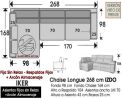 (361) ChaiseLongue 268cm IZDO FIJO+Arcón