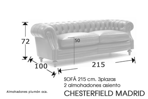 (190) Sofa 3plazas 215cm 