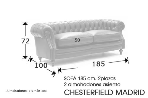 (190) Sofa 2plazas 185cm