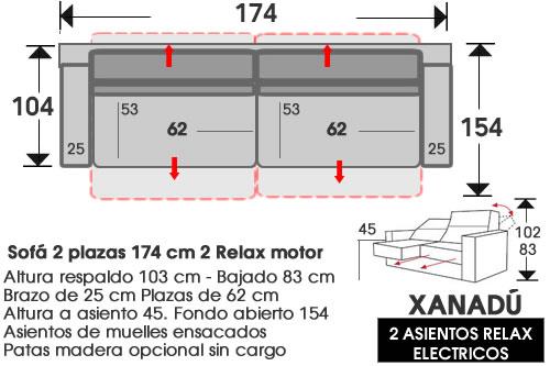 (250) Sofa 2plazas 174cm Relax Elect