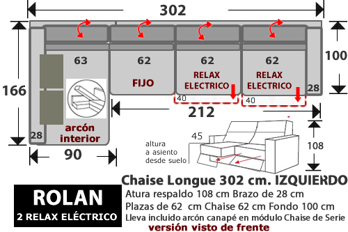 (264) ChaiseLongue 302cm IZDO Relax eléctrico
