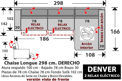 (267) ChaiseLongue 298cm DCHO Relax Eléct.