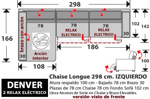 (267) ChaiseLongue 298cm IZDO Relax Eléct.